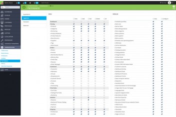 Administration Permissions and Users