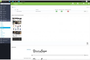 Fully Customizable Design Using Templates